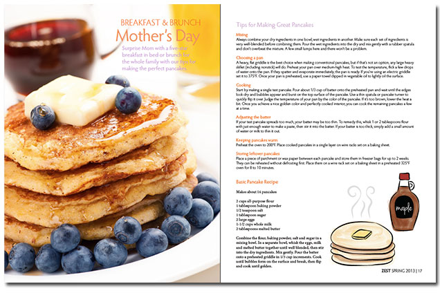 Mother's Day Brunch